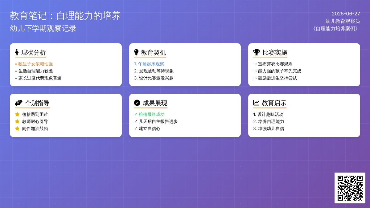 幼儿下学期观察记录《自理能力的培养》