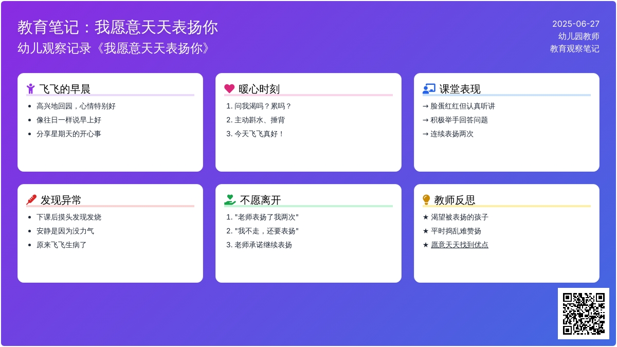 幼儿观察记录《我愿意天天表扬你》