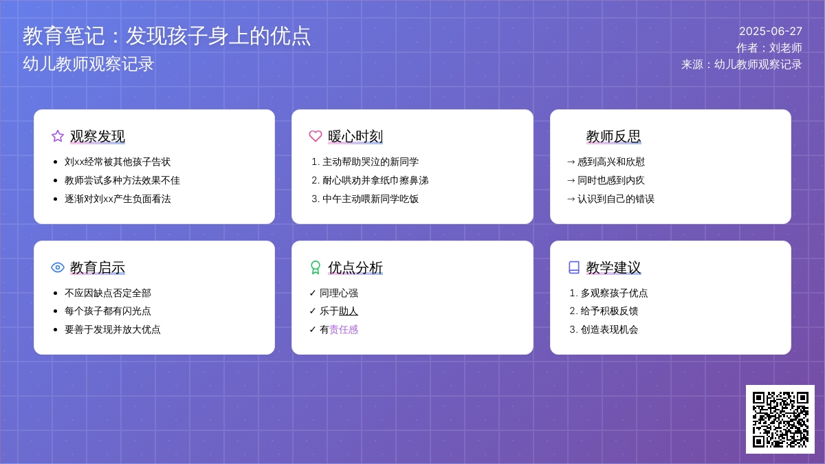 幼儿教师观察记录《发现孩子身上的优点》
