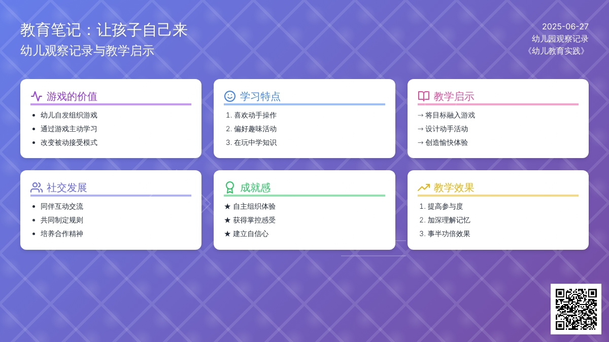 幼儿观察记录《让孩子自己来》