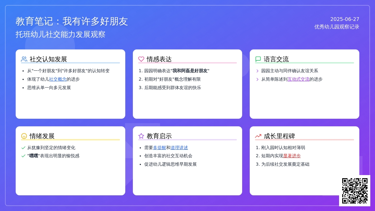 优秀幼儿园观察记录《我有许多好朋友》