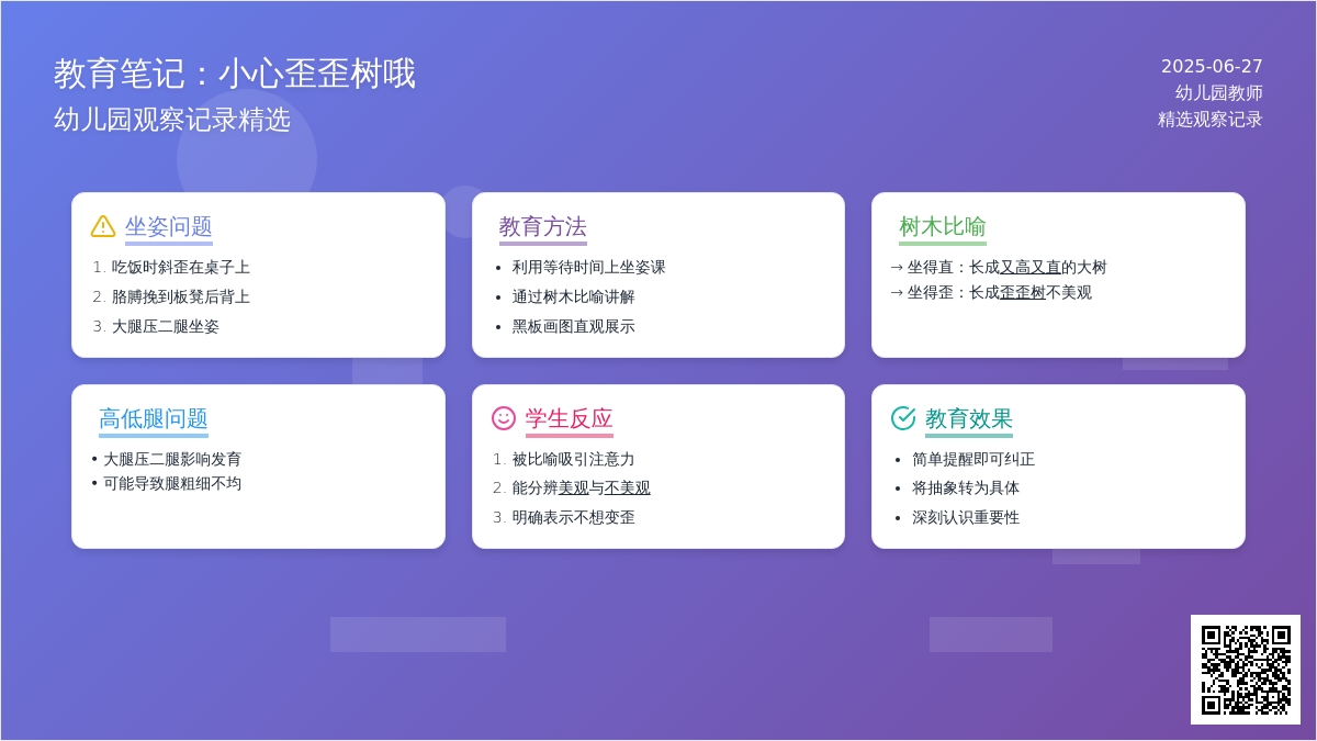 精选幼儿园观察记录《小心歪歪树哦》