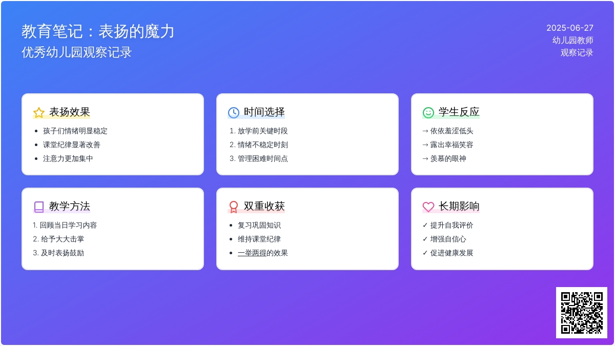 优秀幼儿园观察记录《表扬的魔力》