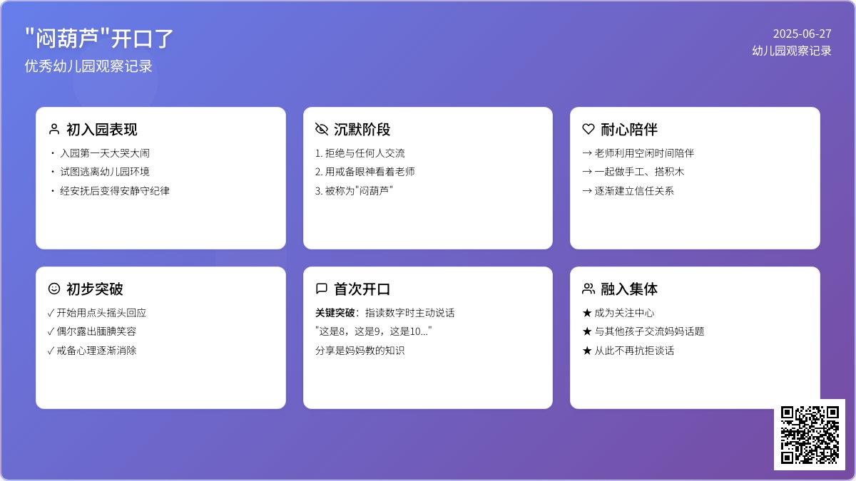 优秀幼儿园观察记录《“闷葫芦”开口了》