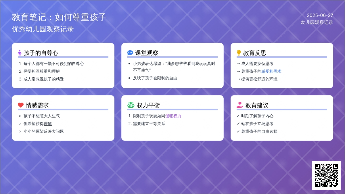 优秀幼儿园观察记录《如何尊重孩子》