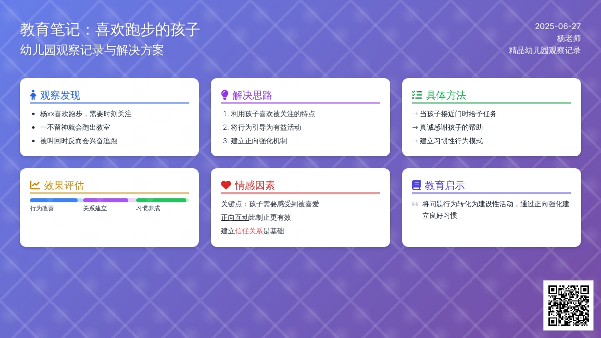 精品幼儿园观察记录《喜欢跑步的孩子》