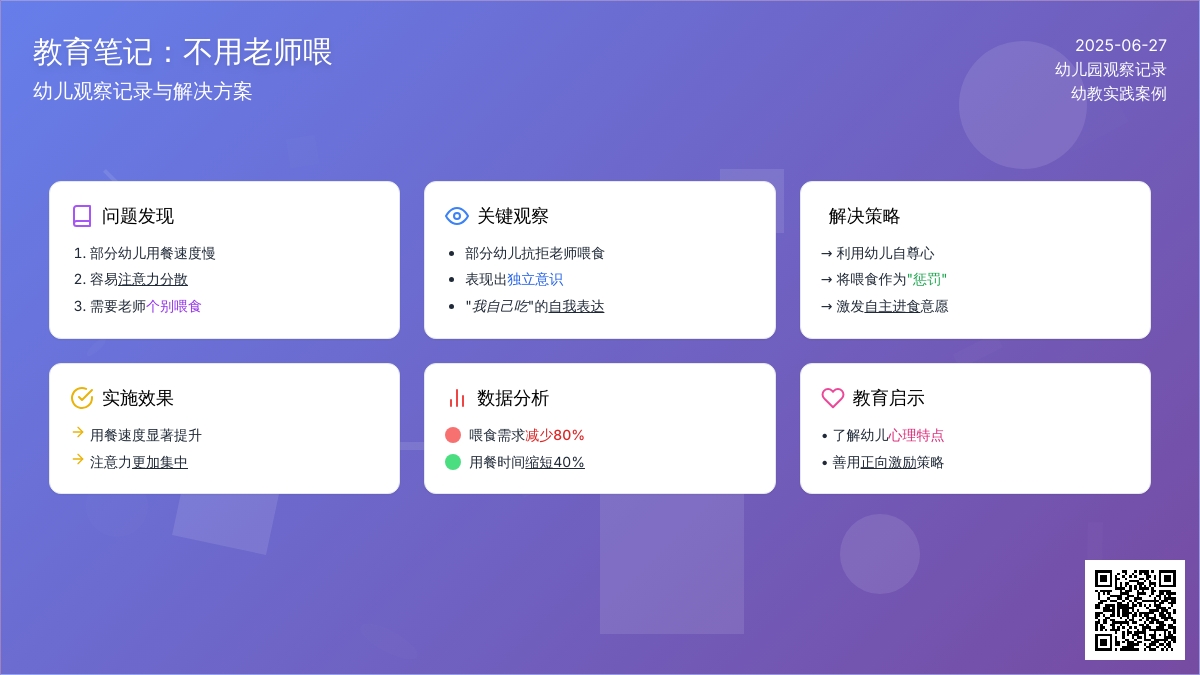 幼儿观察记录《不用老师喂》