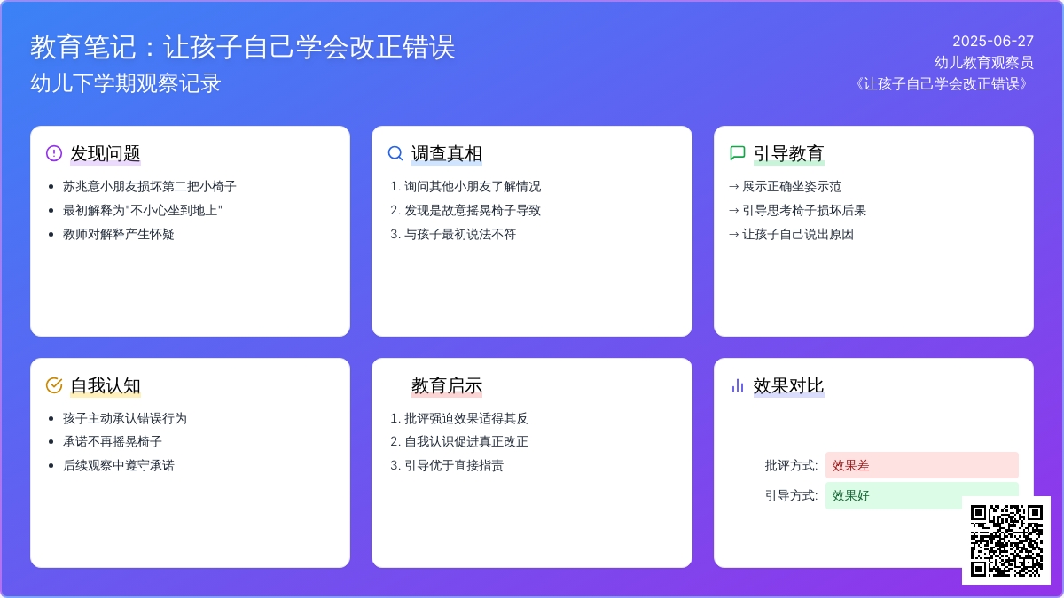 幼儿下学期观察记录《让孩子自己学会改正错误》