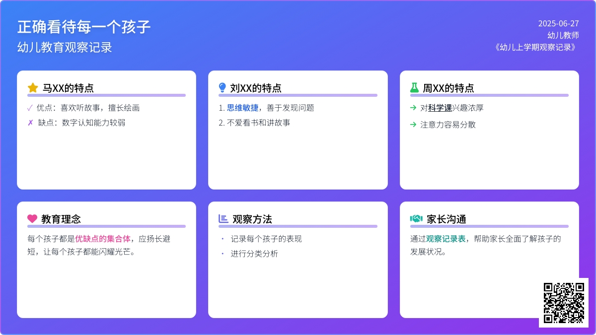 幼儿上学期观察记录《正确看待每一个孩子》