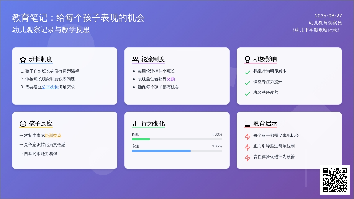 幼儿下学期观察记录《给每个孩子表现的机会》
