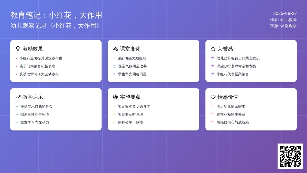 幼儿观察记录《小红花，大作用》