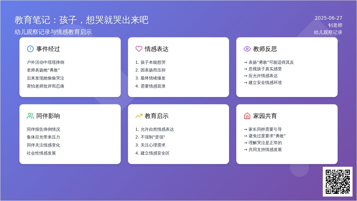 幼儿观察记录《孩子，想哭就哭出来吧》