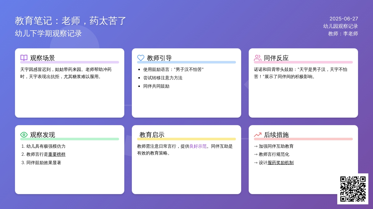 幼儿下学期观察记录《药太苦了》