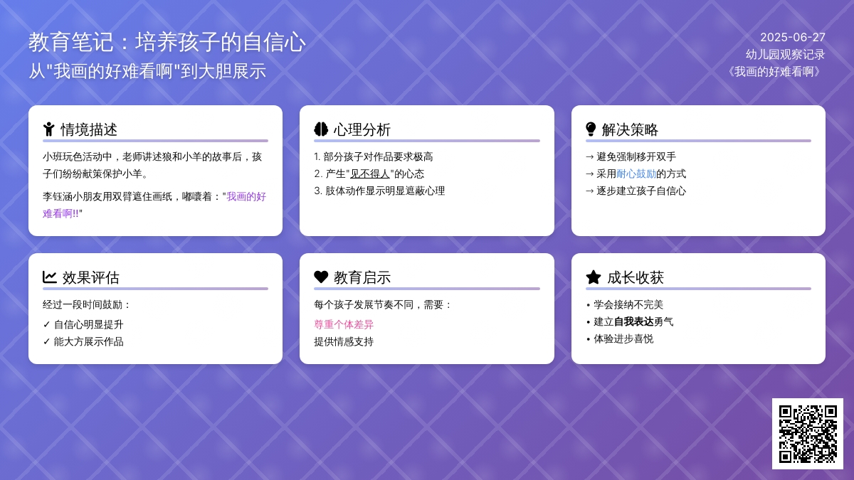 幼儿园观察记录《我画的好难看啊》
