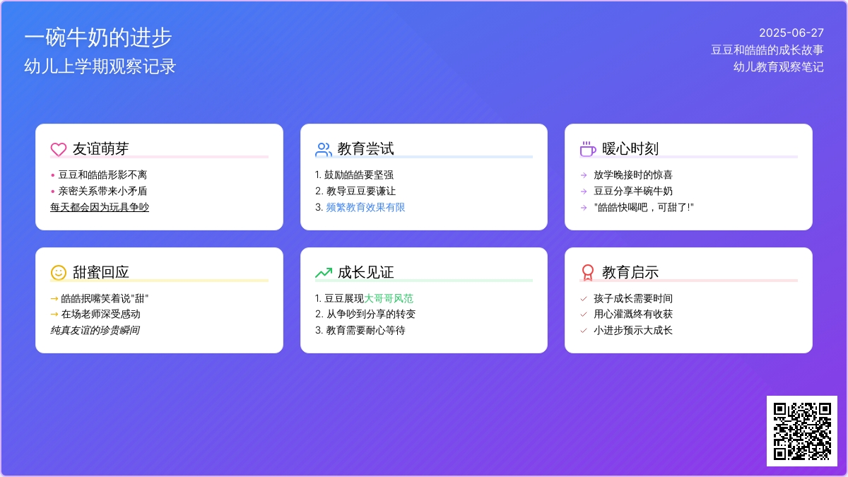 幼儿上学期观察记录《一碗牛奶的进步》