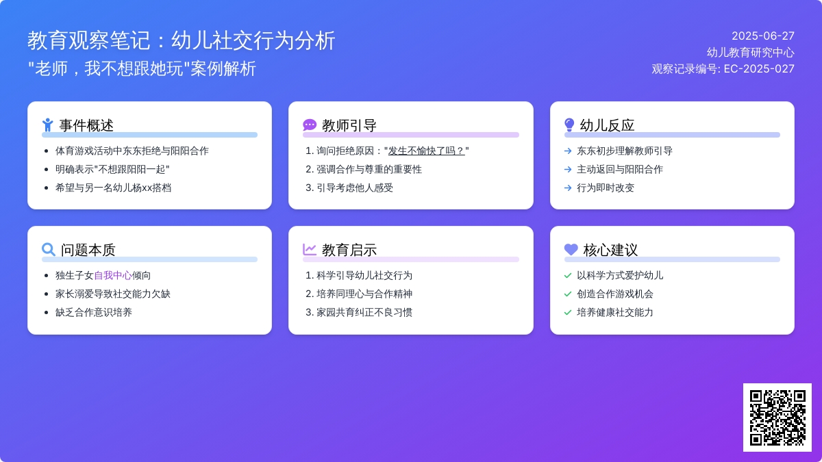 幼儿上学期观察记录《老师，我不想跟她玩》