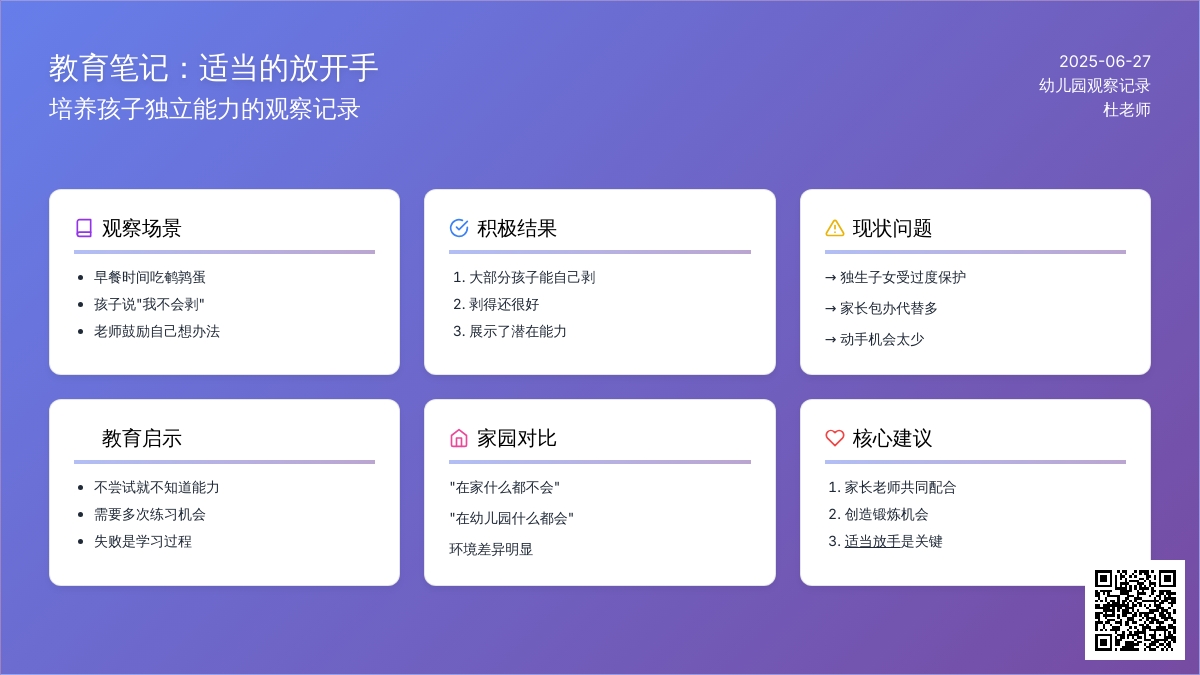 幼儿园观察记录《适当的放开手》