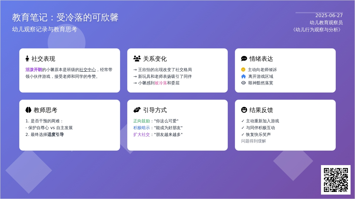 幼儿观察记录《受冷落的可欣馨》