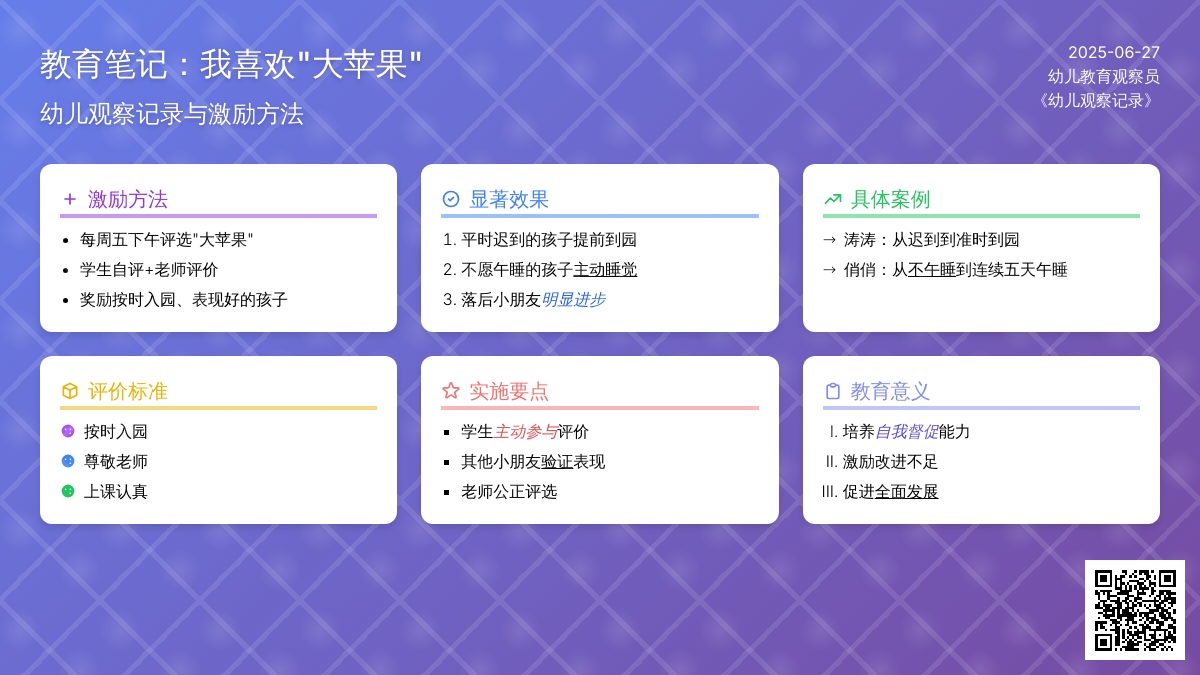 幼儿观察记录《我喜欢“大苹果”》