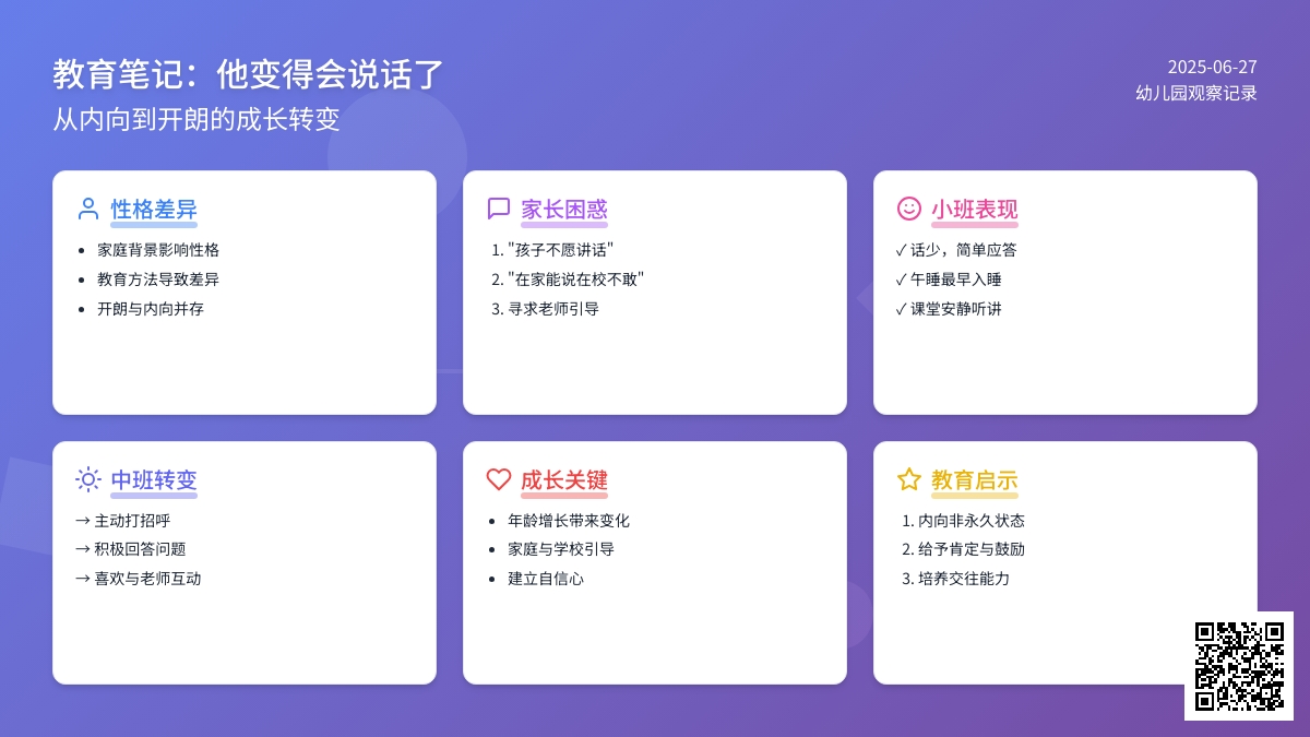 幼儿园观察记录《他变得会说话了》