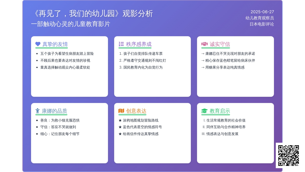 幼儿观察记录《再见了，我们的幼儿园》