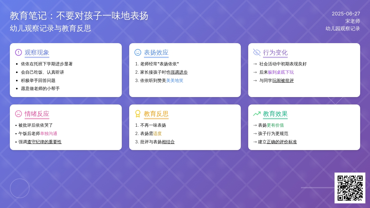 幼儿观察记录《不要对孩子一味地表扬》