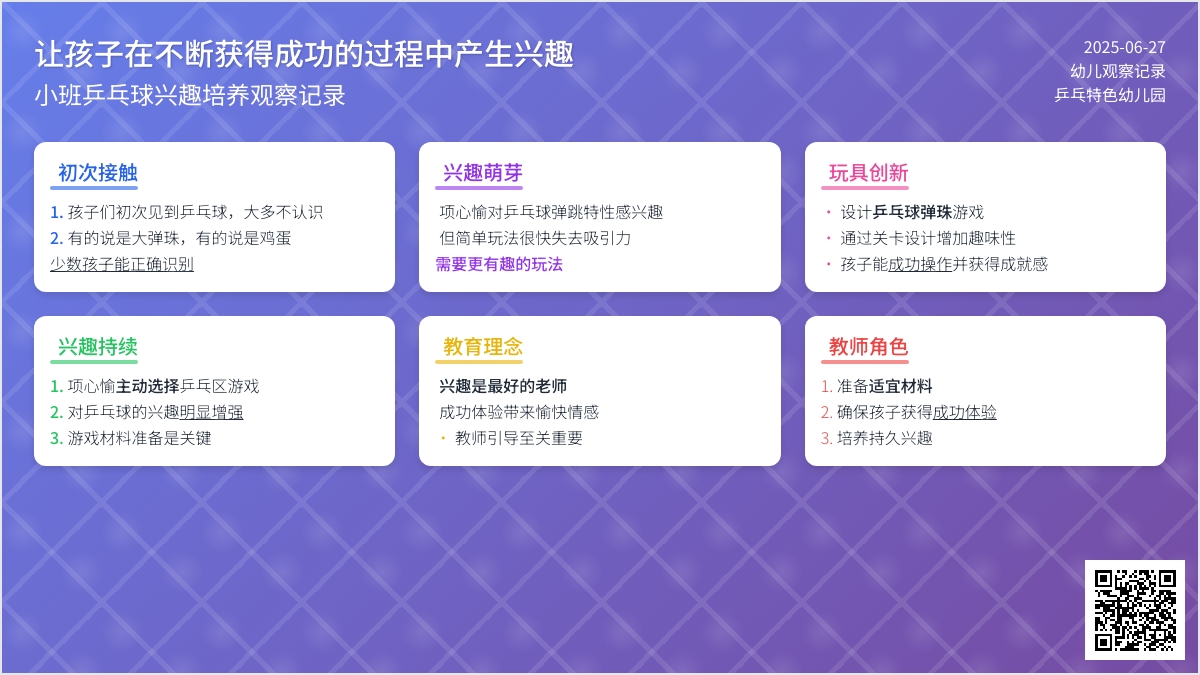 幼儿观察记录《让孩子在不断获得成功的过程中产生兴趣》