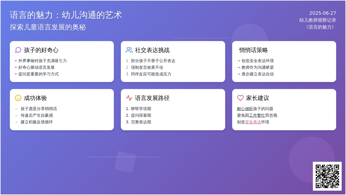幼儿教师观察记录《语言的魅力》