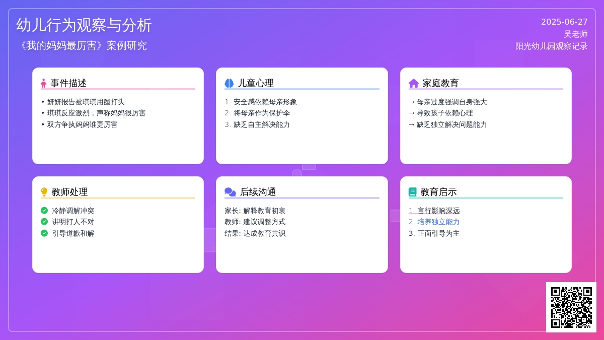 幼儿观察记录《我的妈妈最厉害》