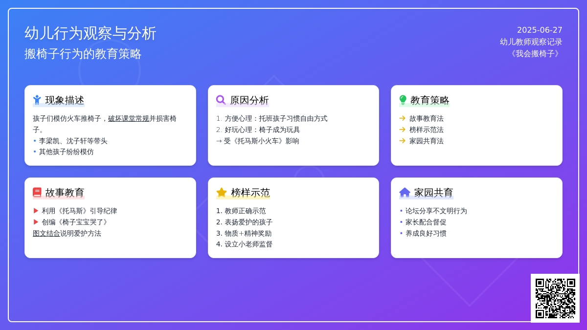 幼儿教师观察记录《我会搬椅子》