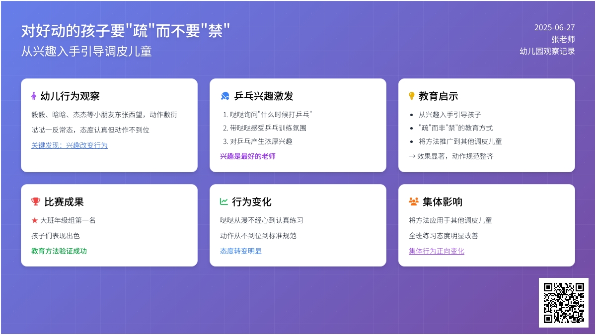 幼儿园观察记录《对好动的孩子要“疏”而不要“禁”》