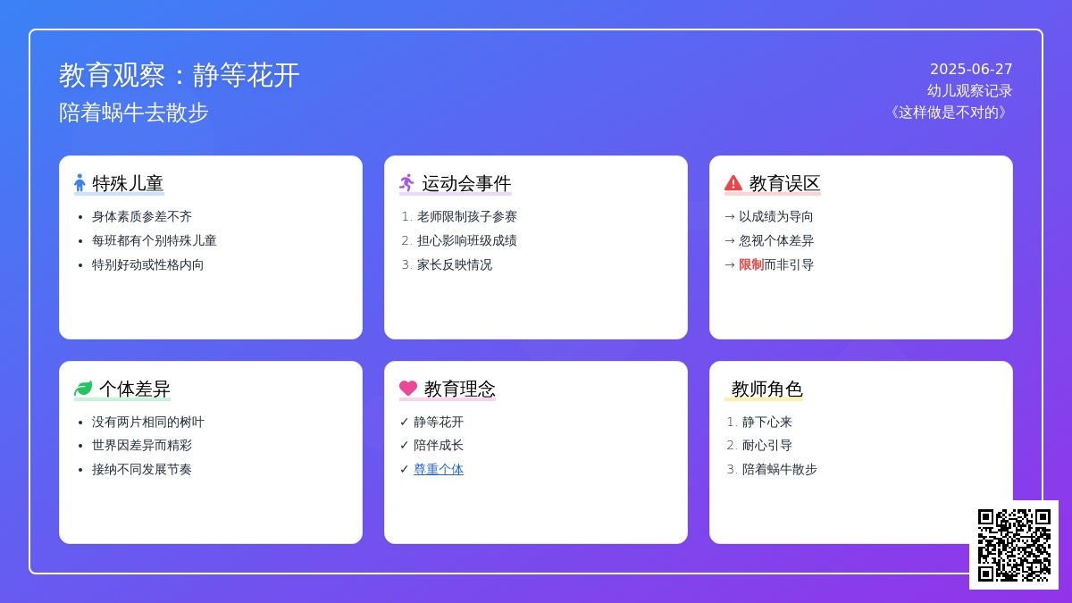 幼儿观察记录《这样做是不对的》