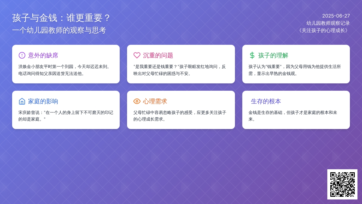 幼儿园教师观察记录《关注孩子的心理成长》
