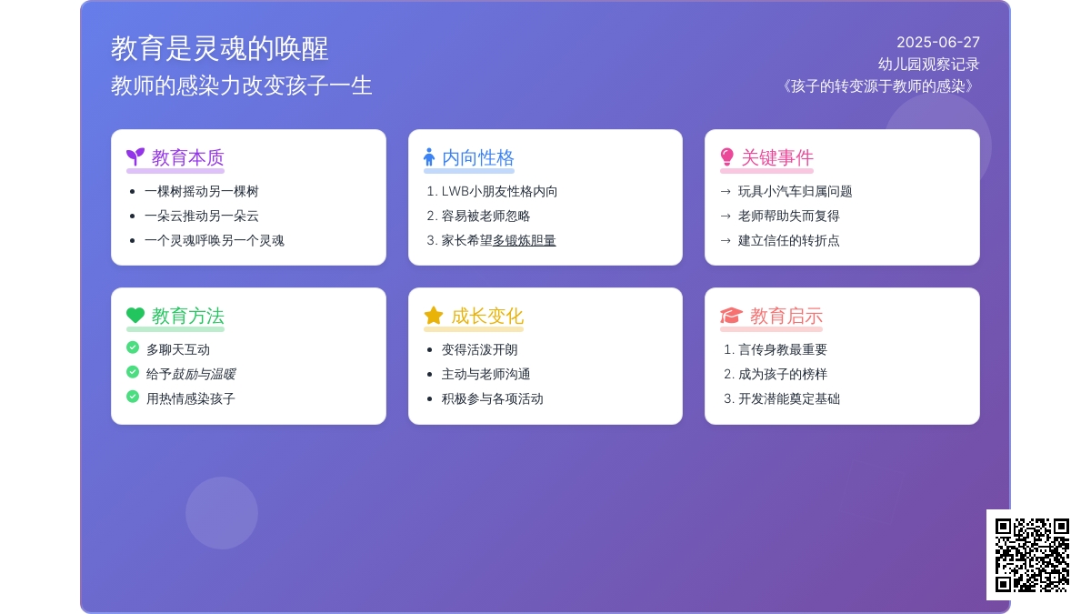幼儿园观察记录《孩子的转变源于教师的感染》
