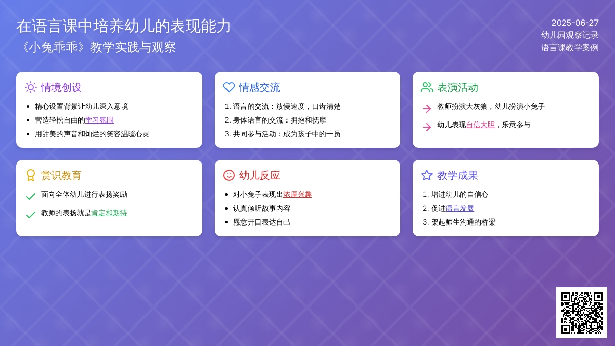 幼儿园老师观察记录《在语言课中培养幼儿的表现能力》