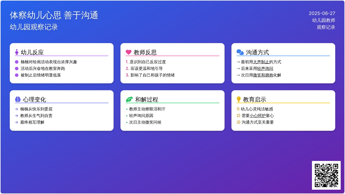 幼儿园观察记录《体察幼儿心思、善于沟通》