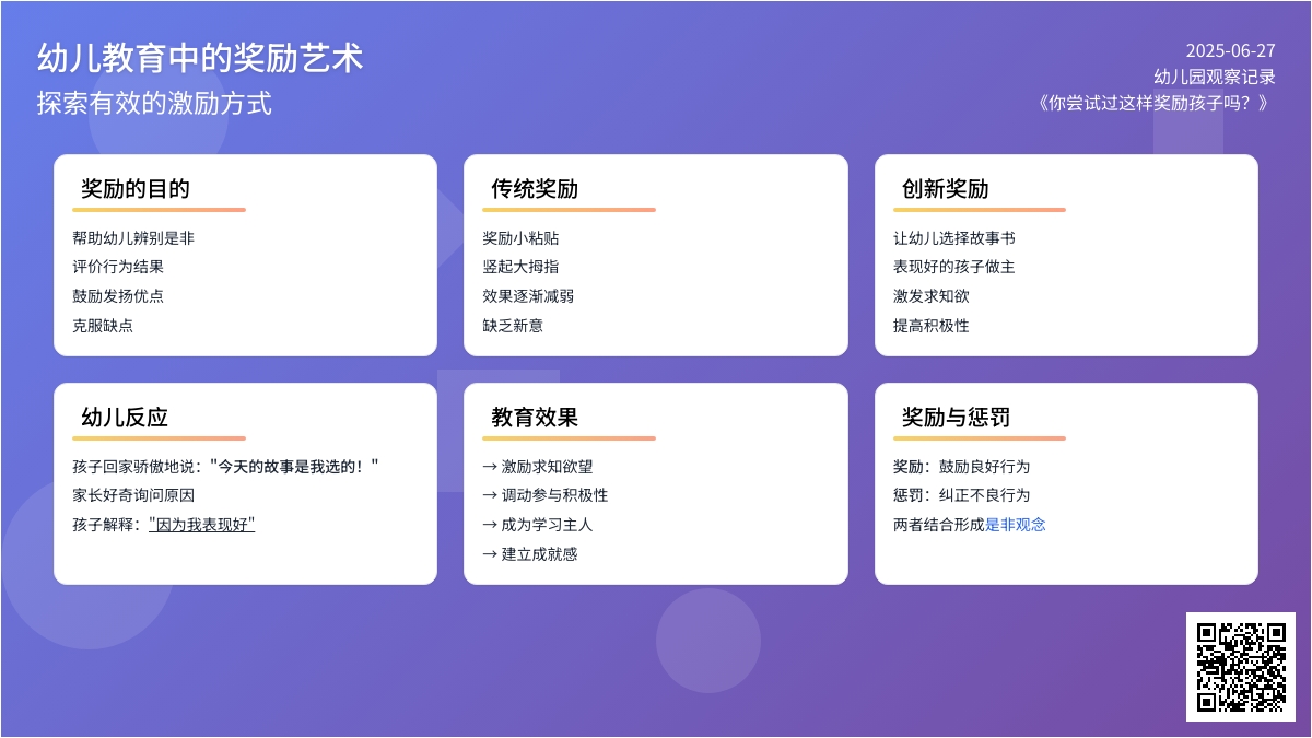 幼儿园老师观察记录《你尝试过这样奖励孩子吗？》