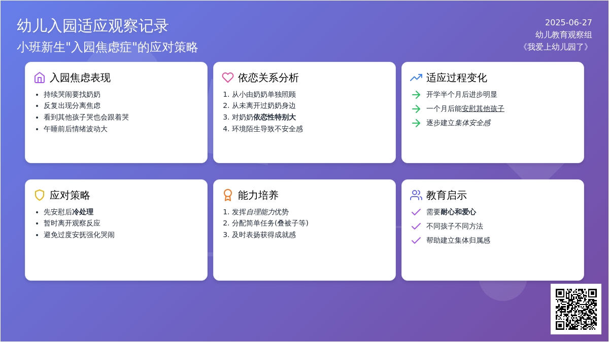幼儿观察记录《我爱上幼儿园了》