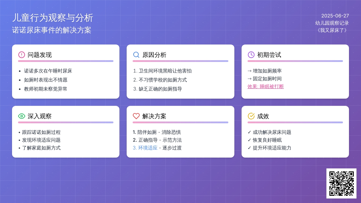 幼儿园观察记录推荐《我又尿床了》