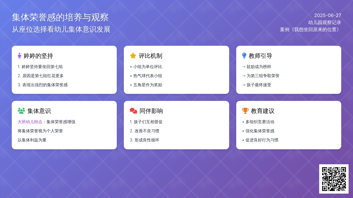 幼儿园观察记录案例《我想坐回原来的位置》