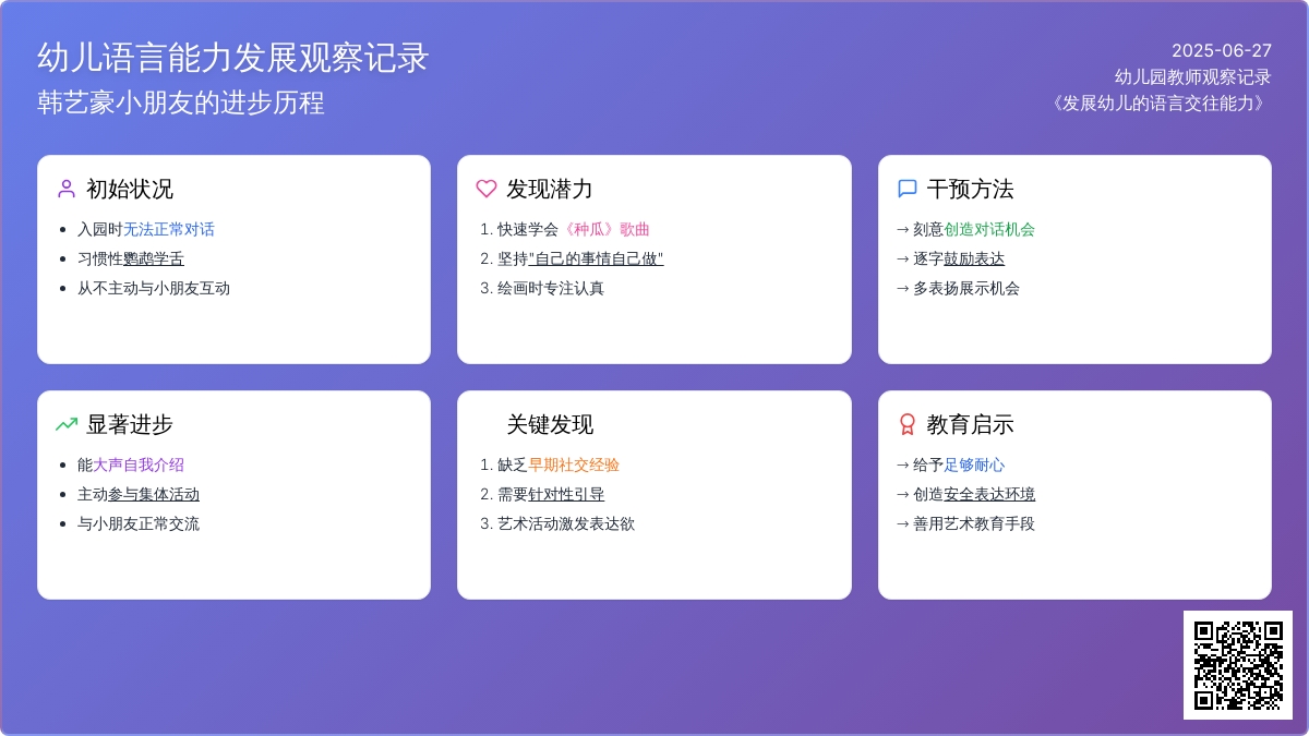 幼儿园老师观察记录《发展幼儿的语言交往能力》