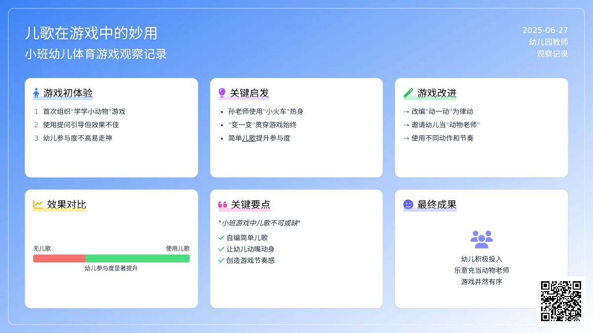 幼儿园观察记录《儿歌在游戏中的妙用》