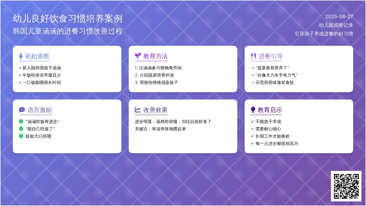 幼儿园上学期观察记录《引导孩子养成进餐的好习惯》
