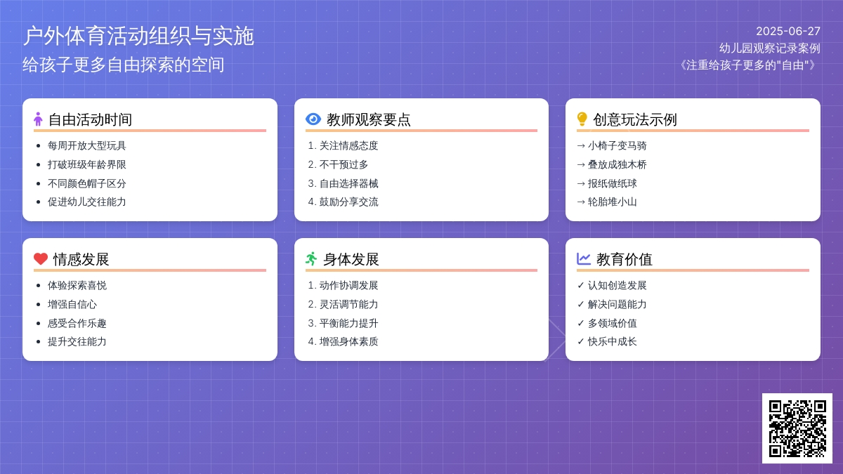 幼儿园观察记录案例《注重给孩子更多的“自由”》