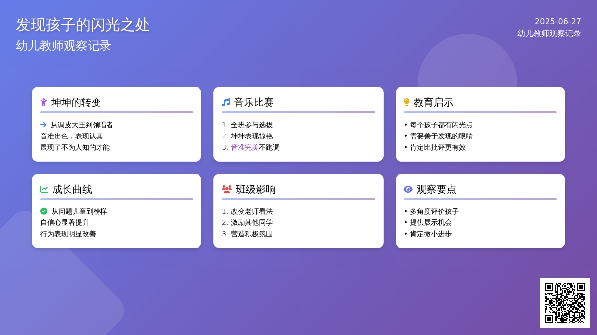 幼儿教师观察记录《发现孩子的闪光之处》