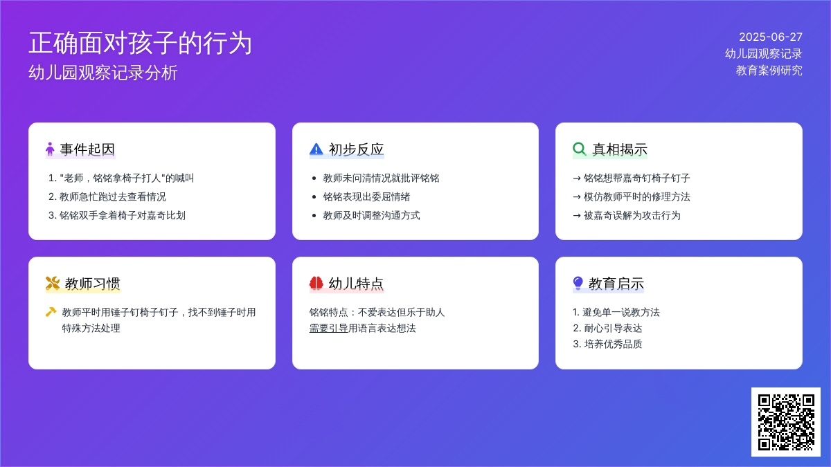 幼儿园观察记录推荐《正确面对孩子的行为》
