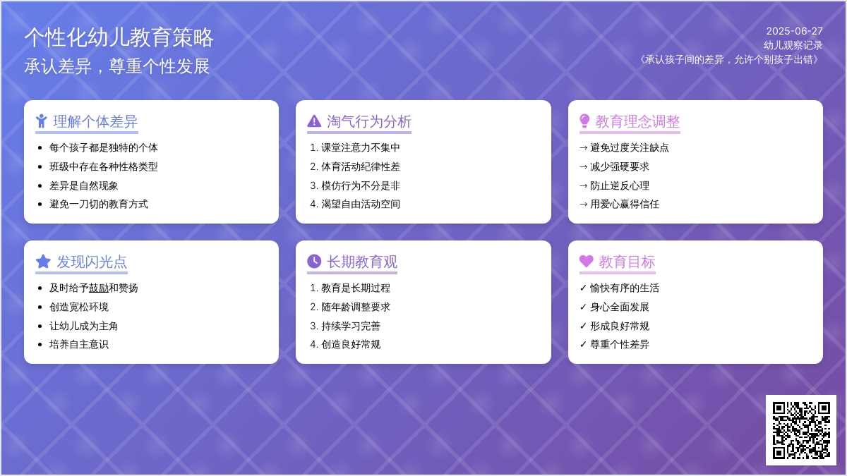 幼儿观察记录《承认孩子间的差异，允许个别孩子出错》
