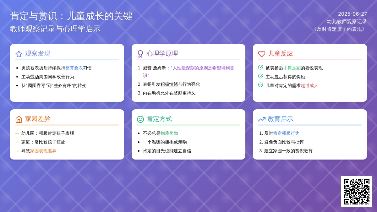 幼儿教师观察记录《及时肯定孩子的表现》