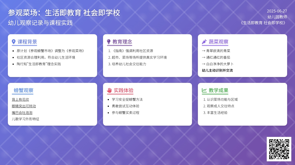 幼儿观察记录《生活即教育 社会即学校》