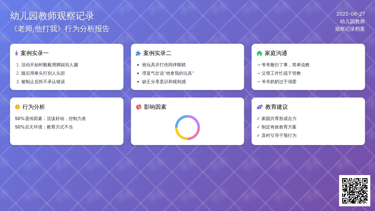 幼儿园教师观察记录《老师,他打我》
